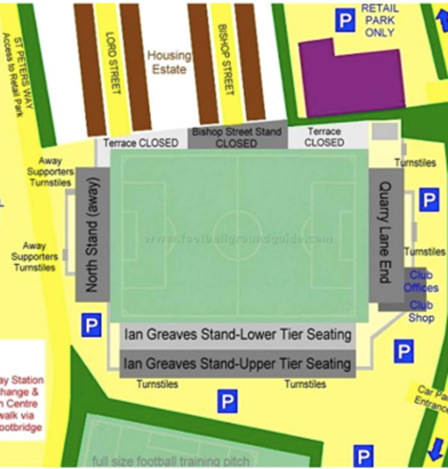 AWAY DAY GUIDE | Mansfield Town - Grimsby Town Football Club