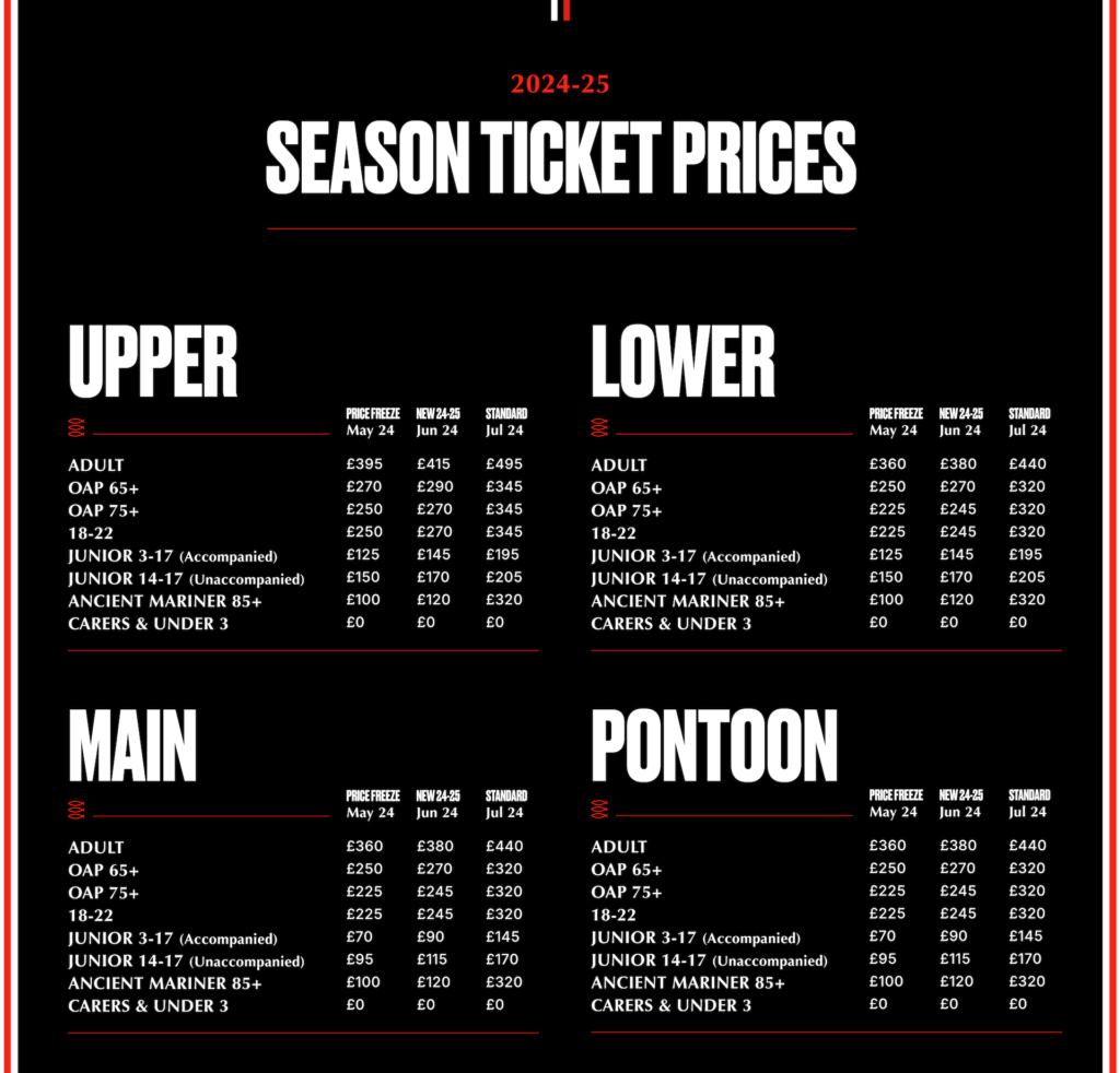 2024-25 Season Tickets - Prices Frozen! - Grimsby Town Football Club